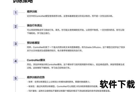 创新精进Software Engineering英文的深度实践攻略
