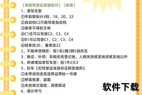 高效备考科目一必备实用软件下载精准推荐指南 高效备考科目一必备实用软件下载精准推荐指南