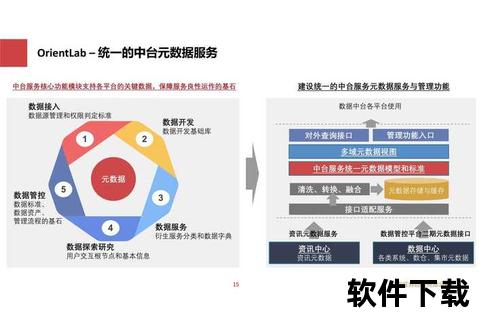 东方证券官网下载入口-官方平台软件安装指南及操作步骤