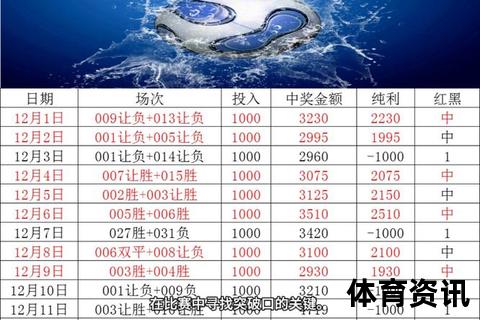 足球天价投资与薪资标准：从百万到百亿的金钱博弈