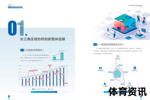 江苏经济文化双轮驱动：探索长三角一体化发展新路径