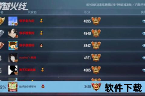 CF手游抽奖顺序终极解析深度剖析爆率翻倍秘诀独家必看指南 CF手游抽奖顺序终极解析深度剖析爆率翻倍秘诀独家必看指南