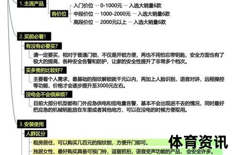 高下立判_优劣对比显真义-核心含义解析与实例印证