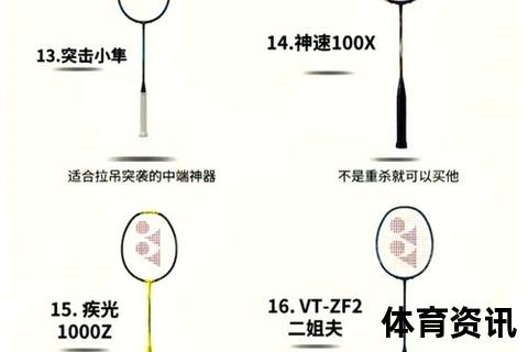 羽毛球拍哪个好_2023最新选购攻略与热门型号推荐