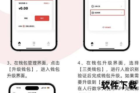 数字人民币钱包app官方下载,数字人民币钱包App官方正版下载渠道及安全使用操作指南