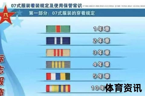 正团级军衔解析：等级定位_对应职务与职责说明