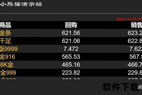 贵金属实时行情查询与融通金APP下载安装指南 贵金属实时行情查询与融通金APP下载安装指南