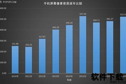 手机框架智能手机框架创新设计与核心技术发展趋势深度解析