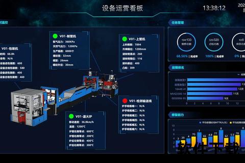 智能排产软件高效驱动生产流程革新与资源优化配置