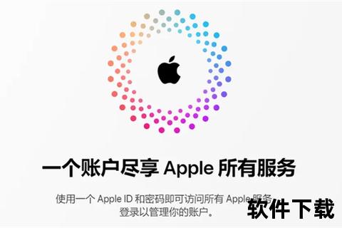 苹果下载id