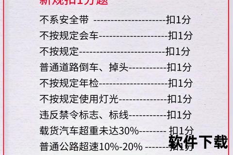 驾考精灵下载_最新题库安装教程-科目一四高效备考指南