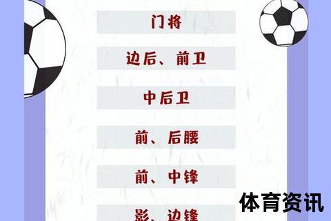 影锋是什么位置_足球场上影子前锋的角色定位与战术作用解析