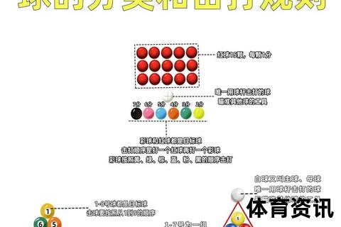 台球材质解析：核心原料_制作工艺与历史演变探究