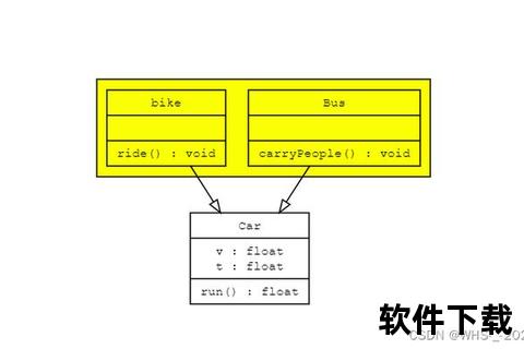 Graphviz下载指南：快速获取与安装教程详解