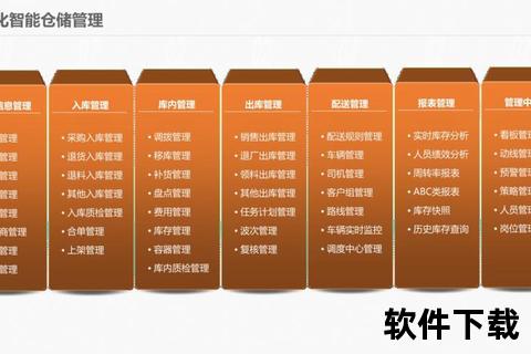 文件下载与智能管理_高效整理及存储优化方案