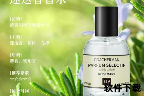 迷香物语_香水小说下载指南与经典作品合集资源