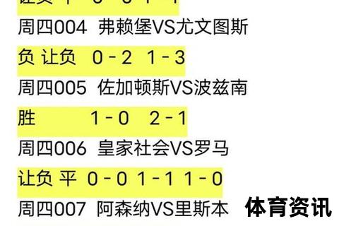 足球比赛预测技巧：胜负关键解析与赛事数据分析指南