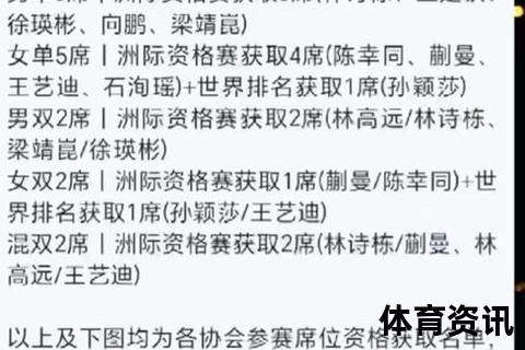 CCTV5直播2025世乒赛：多哈巅峰对决赛程全解析