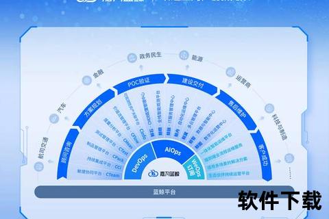 《蓝湖是什么软件？全方位揭秘这款高效革新设计协作神器》