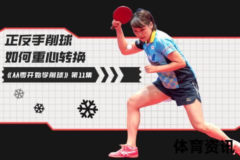 乒乓球实战技巧：正手快攻与反手削球训练全解析