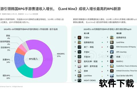 《全面解析手游类型分布图谱：热门品类与新兴趋势深度透视》