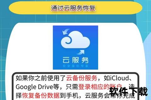 苹果手机备份,高效守护数据安全 苹果手机备份全面保障无忧存储 苹果手机备份,高效守护数据安全 苹果手机备份全面保障无忧存储