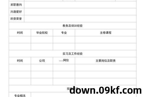 履历表模板免费下载