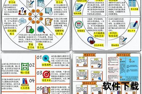高效赋能极速提升探索超实用学习软件的智慧秘籍 高效赋能极速提升探索超实用学习软件的智慧秘籍
