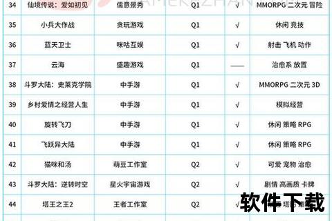2023年度最全内测手游排行榜震撼首发——抢先解锁人气新游独家权威评测