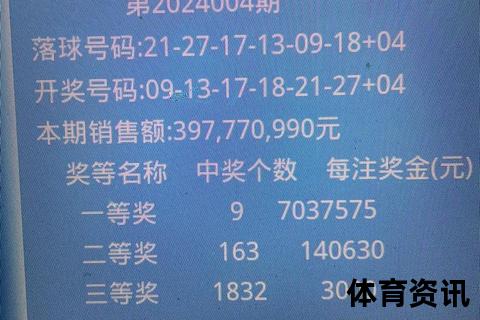 双色球四个红球中奖金额-五等奖10元条件解析