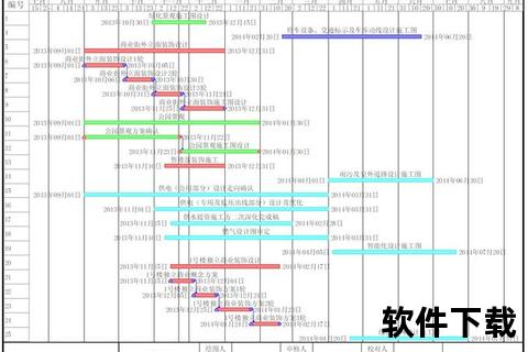 创新高效智能双代号网络图软件精准优化项目管理流程