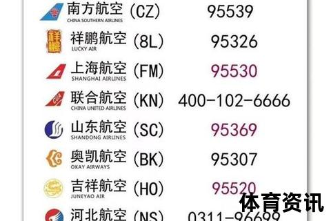 008区号解析：亚洲国家国际电话代码归属指南