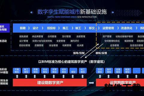 工程项目管理软件,智慧建造新时代：工程项目管理软件赋能全流程高效协同与智能决策优化