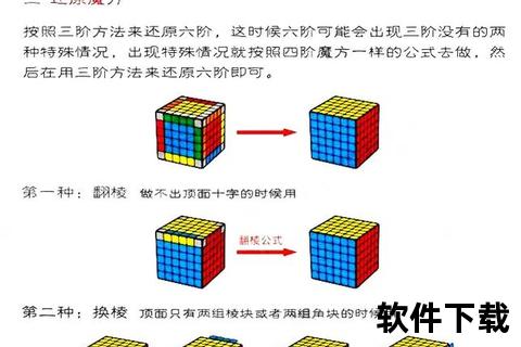 六宝典合下载安装教程-快速获取与高效操作步骤解析