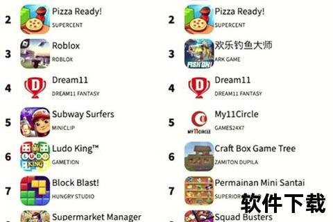 热门手游排行榜前十名—2024热门手游排行榜前十名