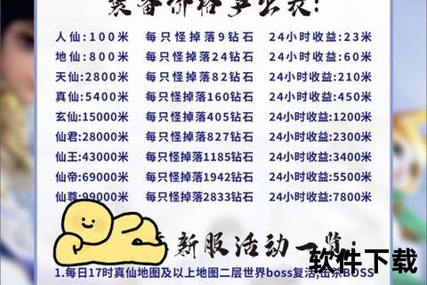 梦幻仙灵手游,梦幻仙灵手游怎么赚钱
