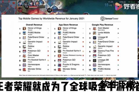 2016全球手游收入排行榜震撼出炉:巅峰之战狂揽吸金亿元