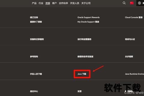 JDK下载地址大全-官方最新版本资源及获取步骤