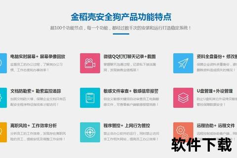 监控软件下载全攻略：安全获取与使用技巧解析