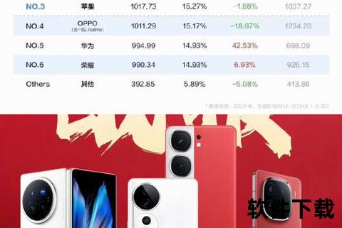 最新权威发布2023全球热门聊天软件排名深度对比