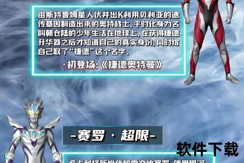 奥特曼全系列下载指南：高清资源获取与经典合集攻略