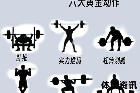 科学健身全攻略：正确方法+高效训练+坚持秘诀解析
