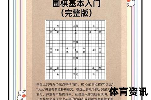 围棋段位提升全攻略：从基础到进阶的实战技巧与策略
