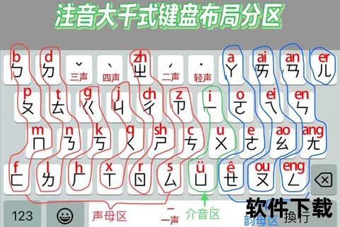 拼音输入法下载安装指南：详细步骤与快速操作教程  第1张