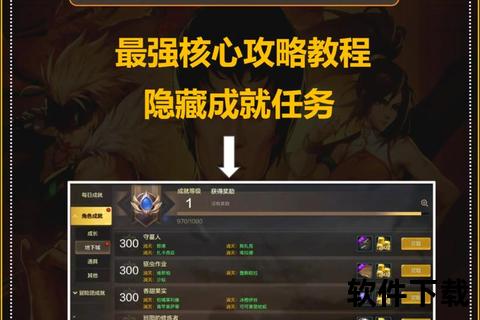DNF手游吧_全新职业觉醒技能解析+团本开荒组队攻略一览