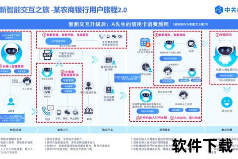灵动高效智能客服聊天软件助力畅享无忧沟通新体验