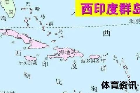 巴哈马属于哪个国家_地理位置与主权归属详解