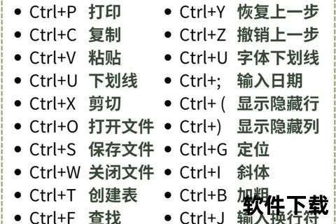 Word免费下载全攻略_办公软件正版获取方法及安装步骤详解