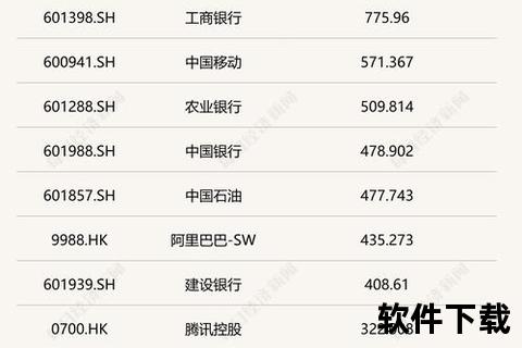 东方软件股票强势领涨科技板块创新驱动未来可期