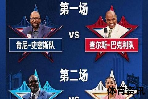 2025NBA全明星赛时间揭晓：2月15-17日旧金山燃战火
